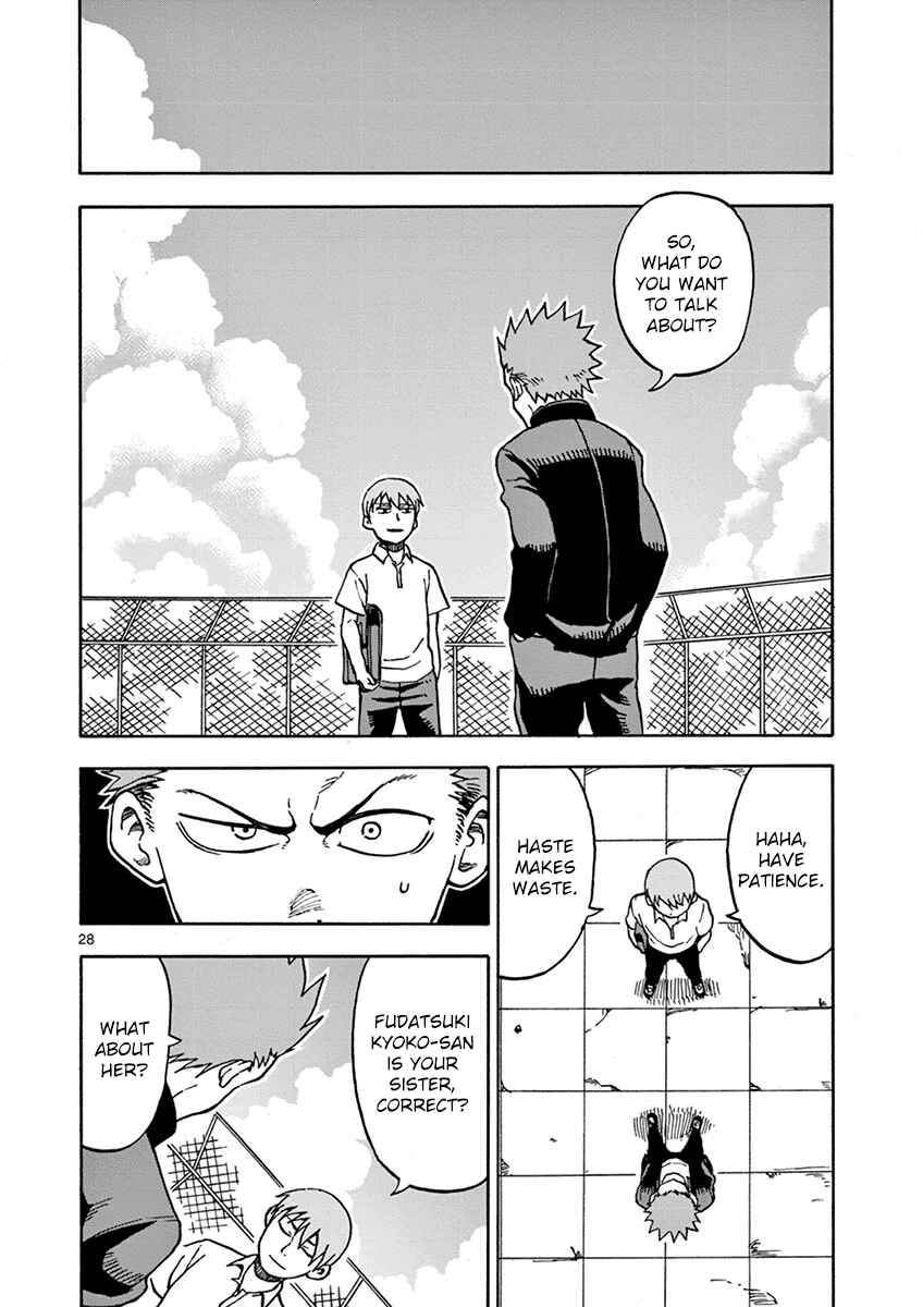 Page 31 Chapter 28 Fudatsuki no Kyoko-chan