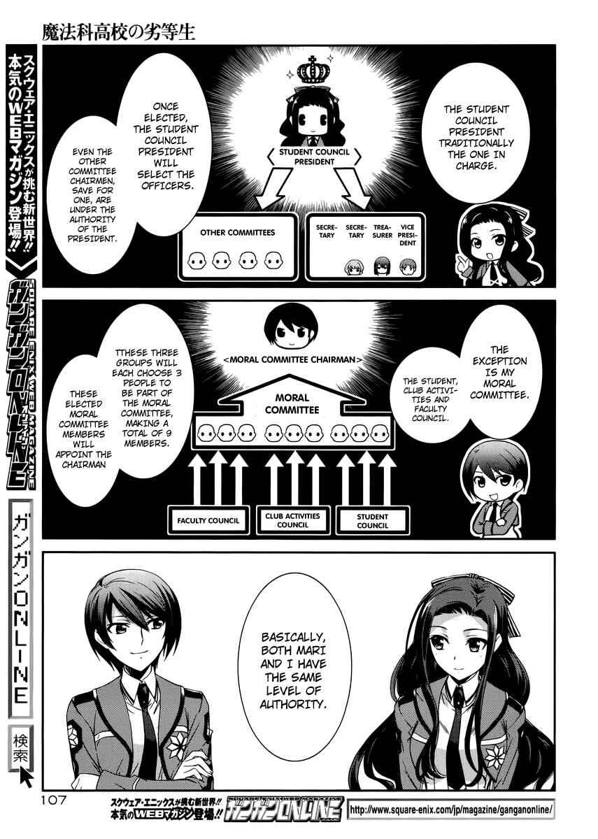 Page 10 Chapter 5 Mahouka Koukou no Rettousei - Nyuugaku-hen