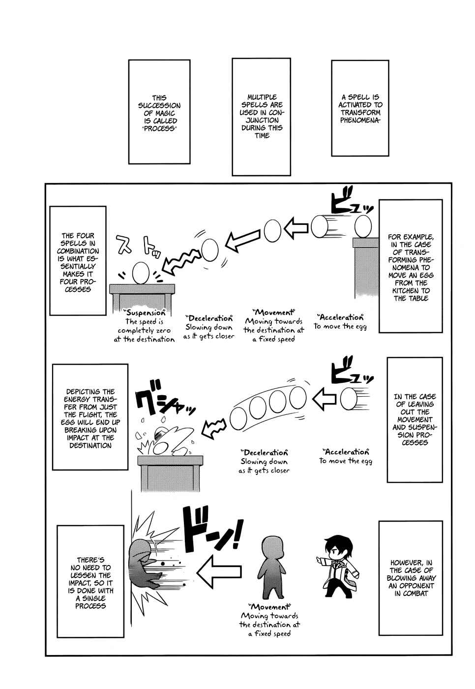 Page 4 Chapter 15 Mahouka Koukou no Rettousei - Nyuugaku-hen