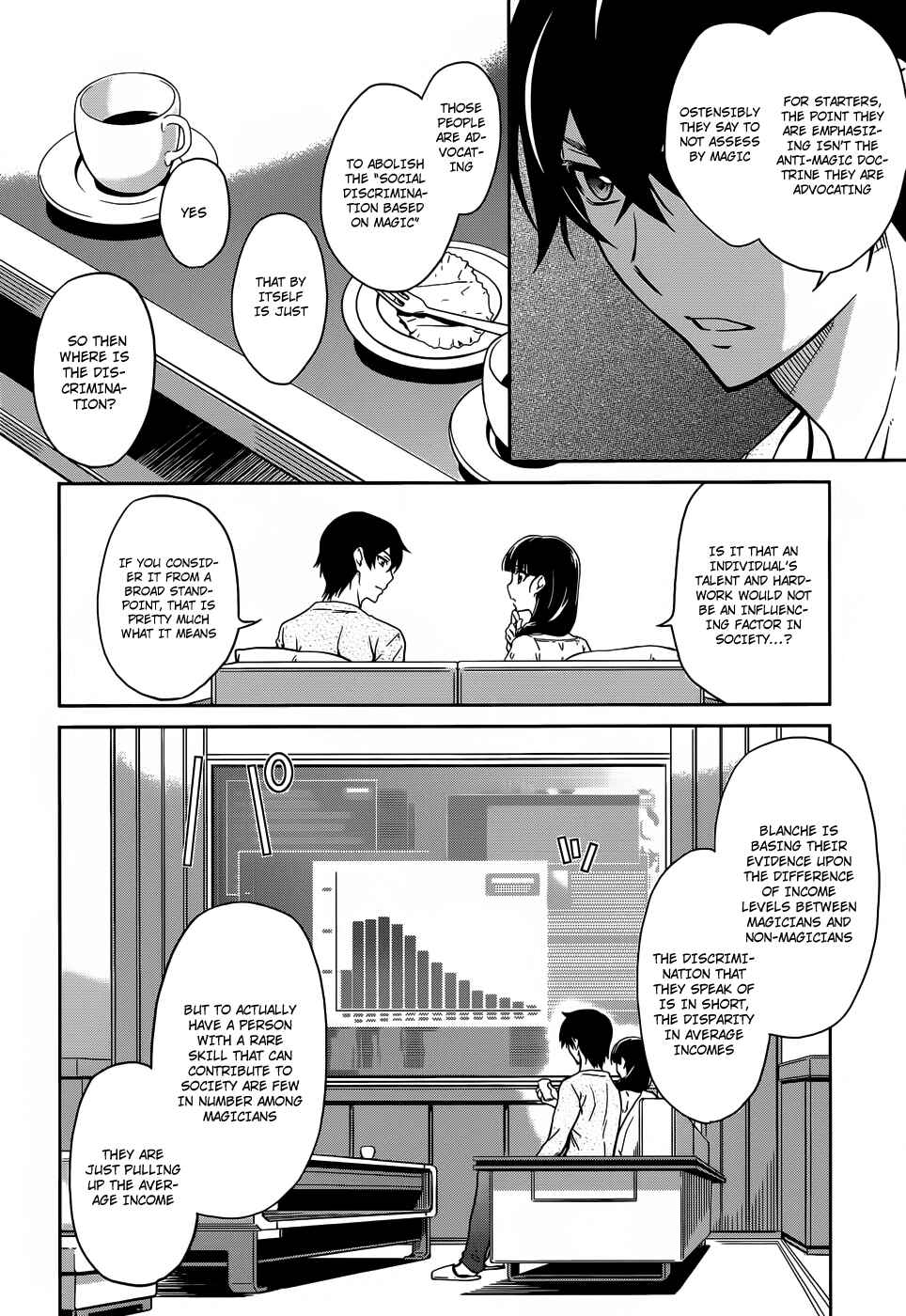 Page 13 Chapter 14 Mahouka Koukou no Rettousei - Nyuugaku-hen