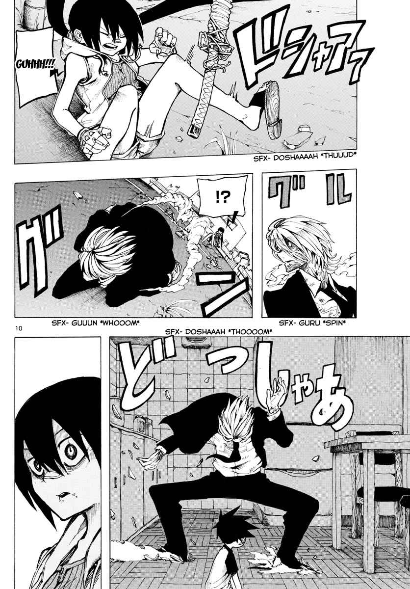 Page 10 Chapter 28 RYOKO