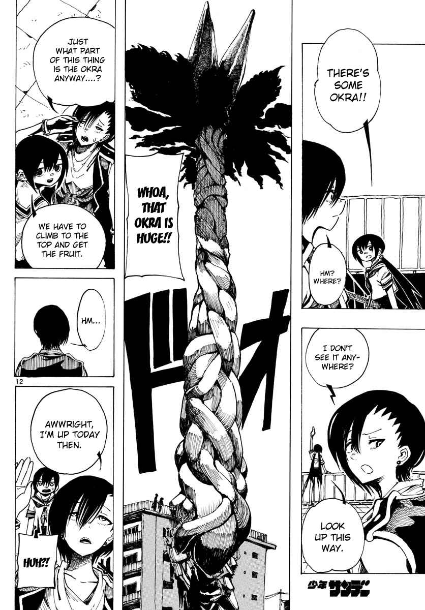 Page 12 Chapter 25 RYOKO