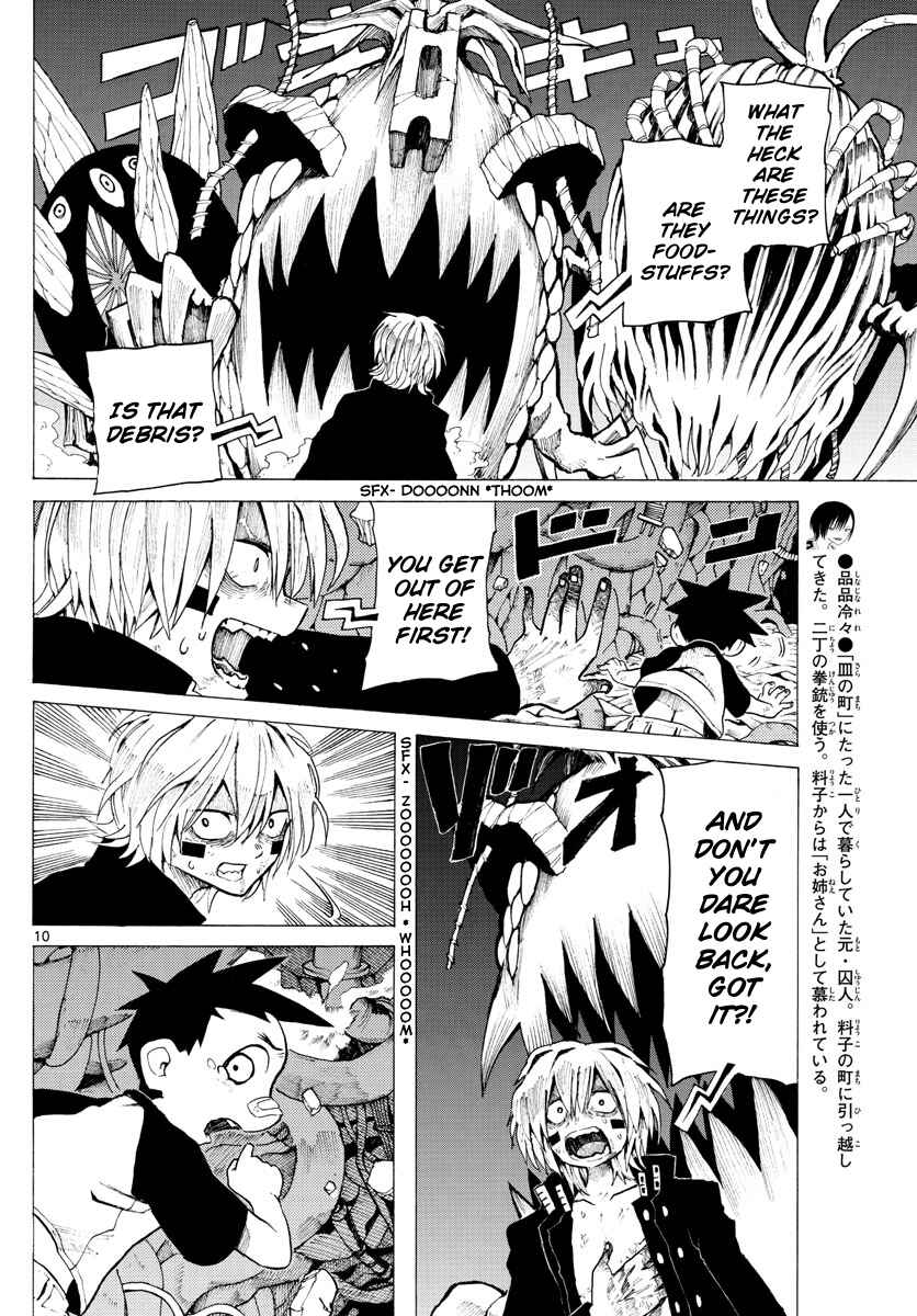 Page 10 Chapter 34 RYOKO