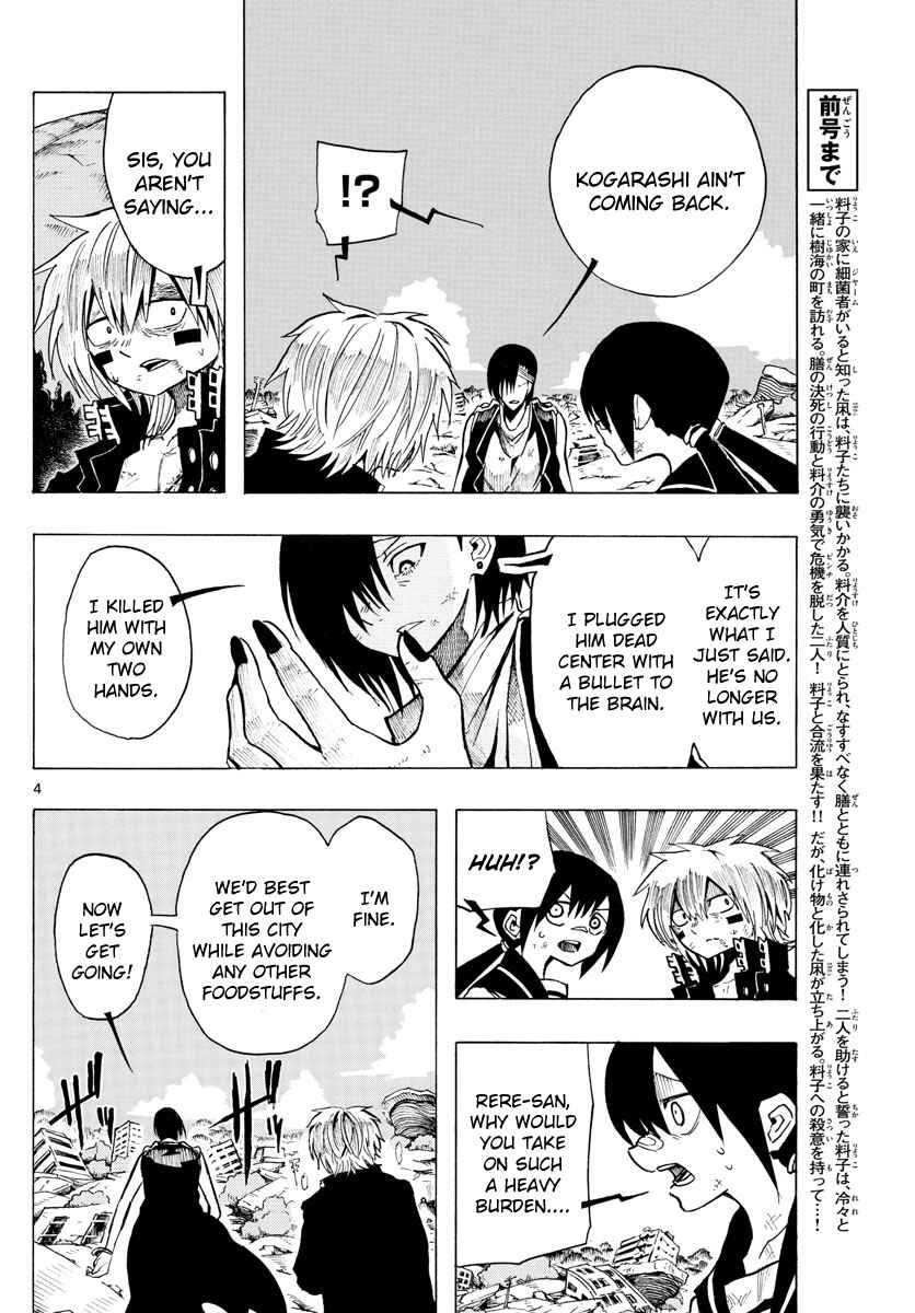 Page 4 Chapter 36 RYOKO