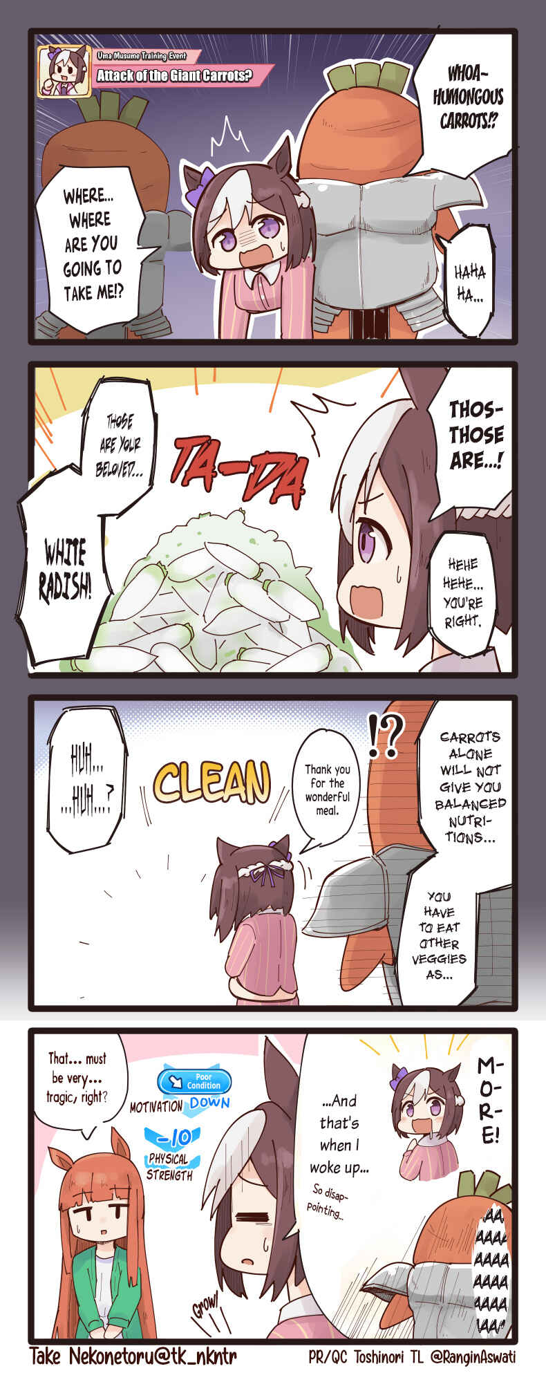 Page 1 Chapter 22 Uma Musume - Break Time (Doujinshi)