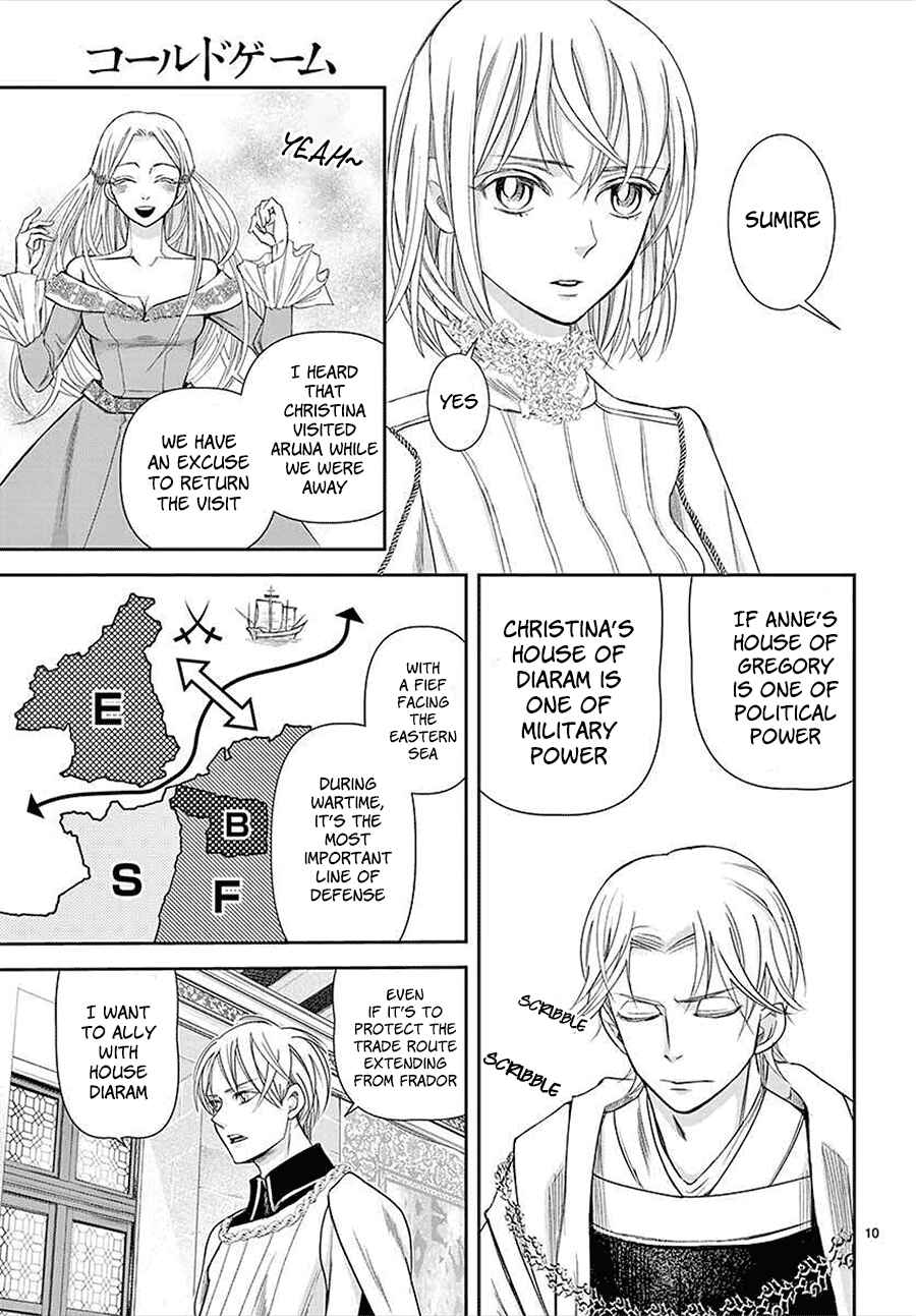Page 9 Chapter 14 Cold Game
