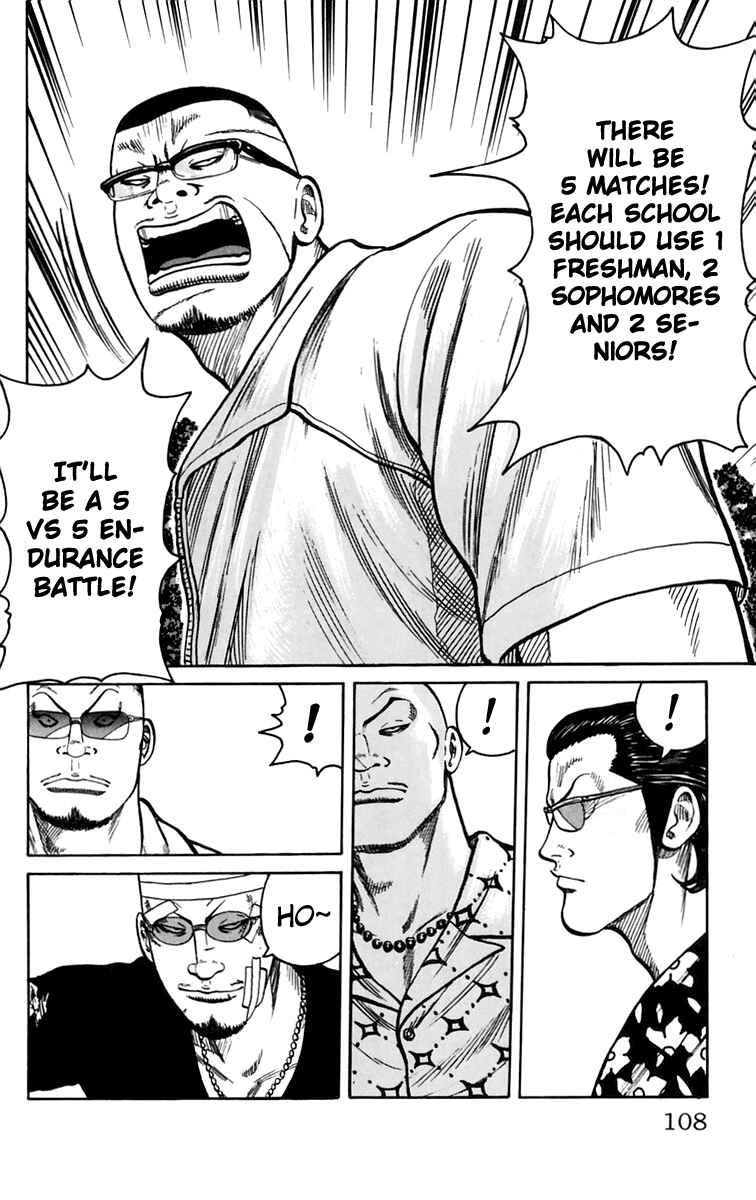 Page 13 Chapter 15 Worst