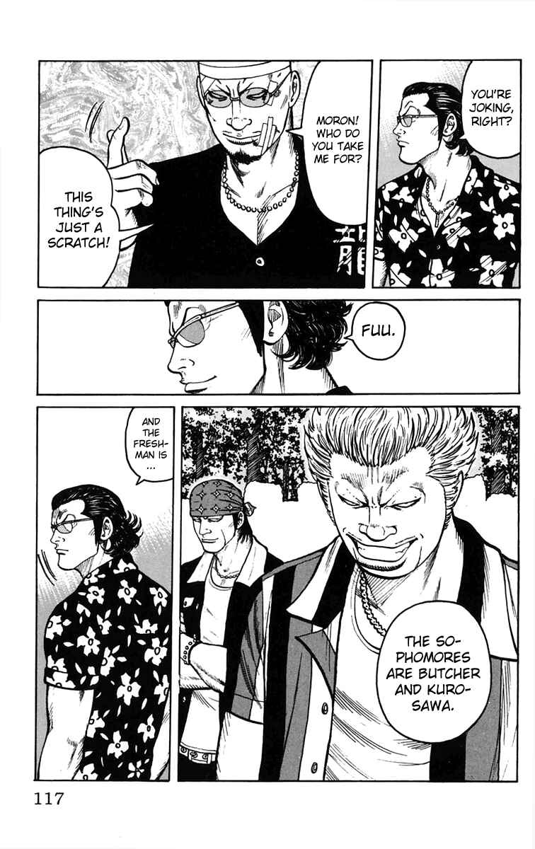 Page 22 Chapter 15 Worst