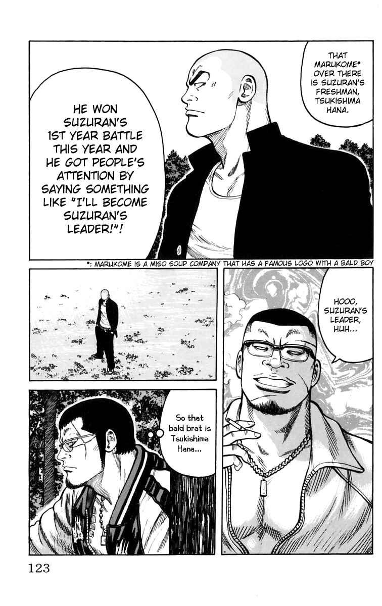 Page 28 Chapter 15 Worst