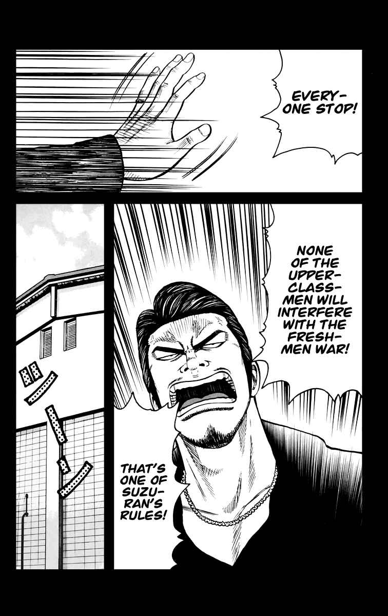 Page 21 Chapter 5 Worst