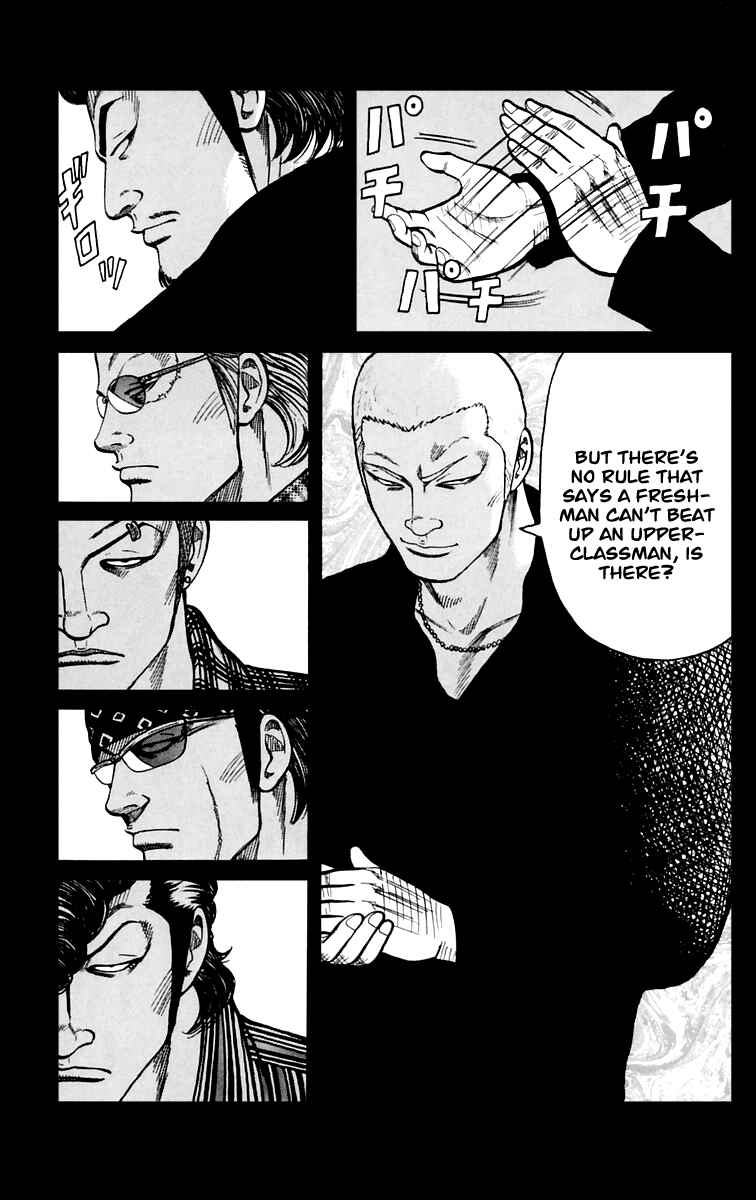 Page 22 Chapter 5 Worst
