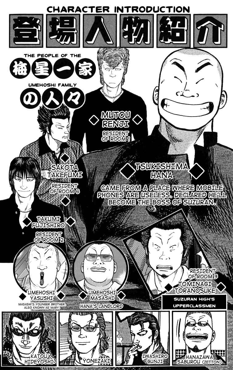 Page 3 Chapter 5 Worst