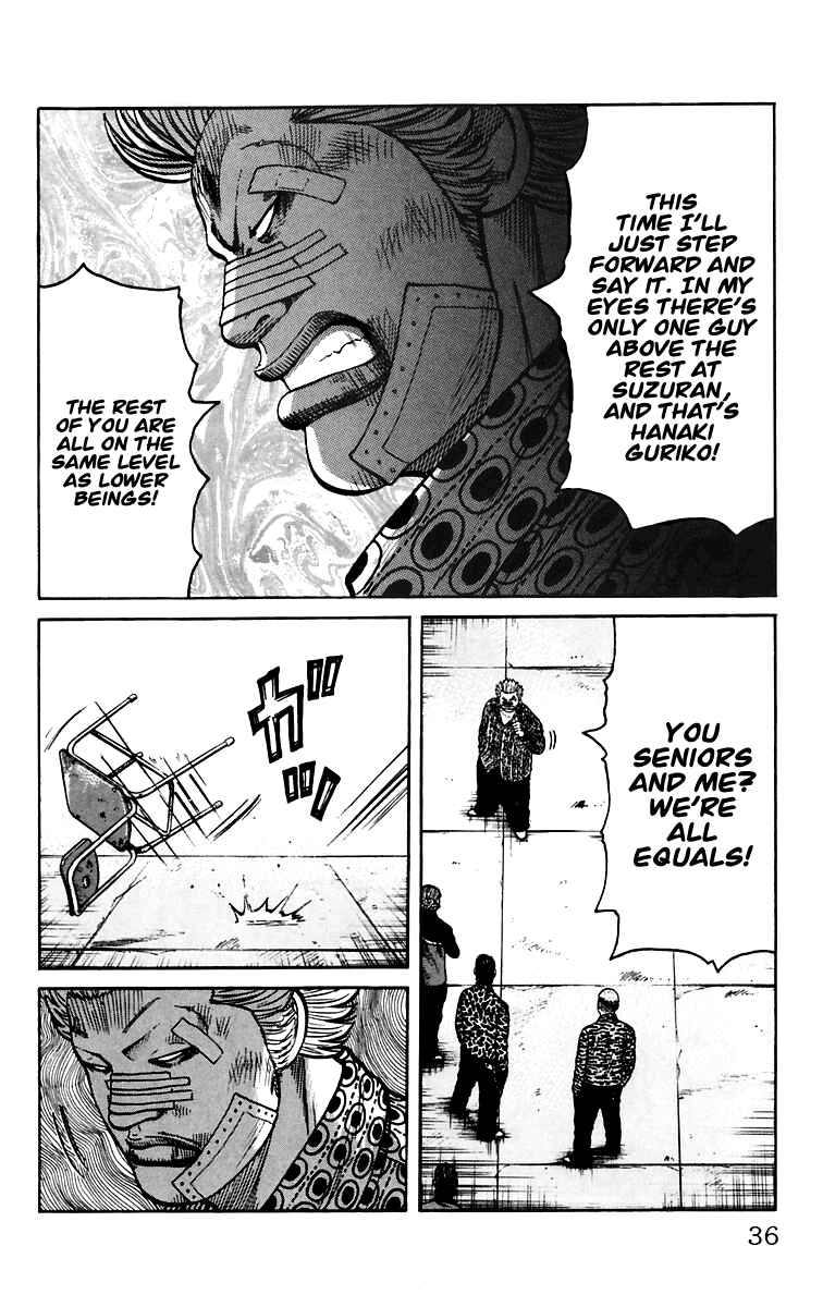 Page 37 Chapter 5 Worst