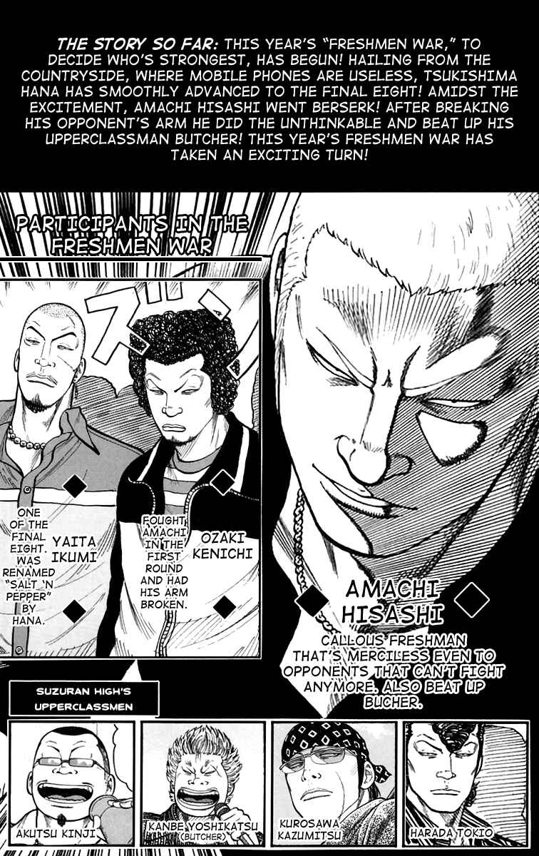 Page 4 Chapter 5 Worst