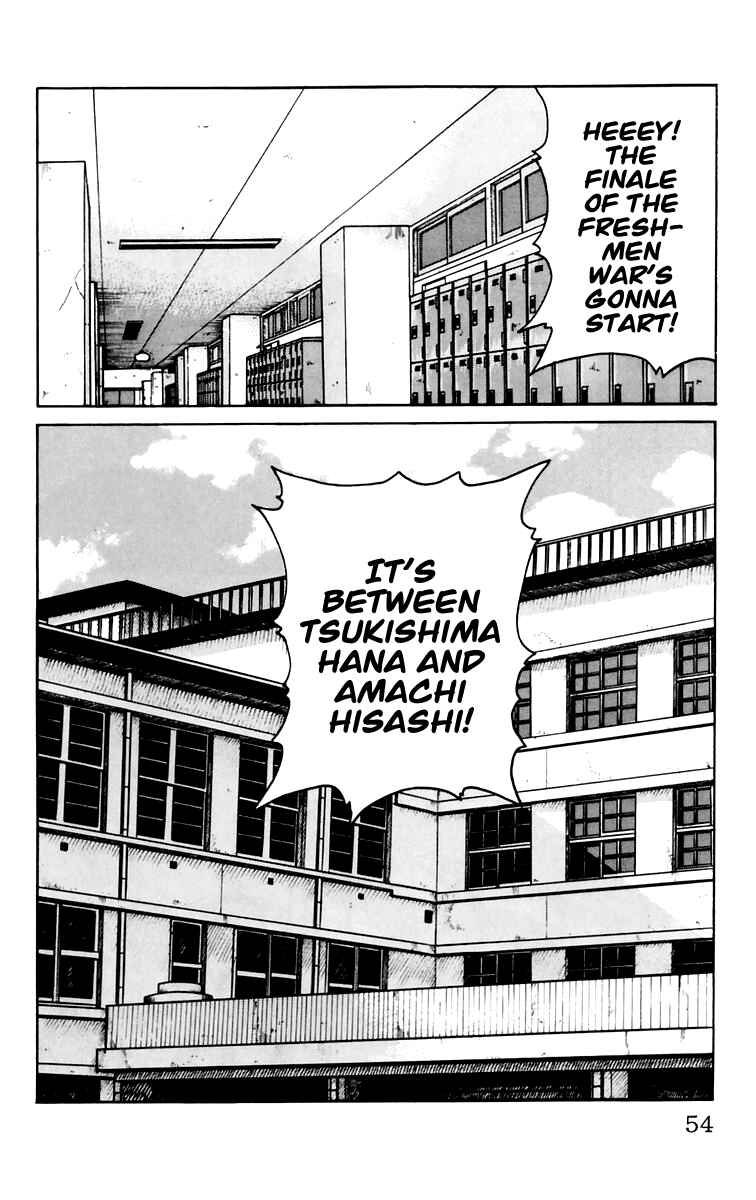 Page 55 Chapter 5 Worst