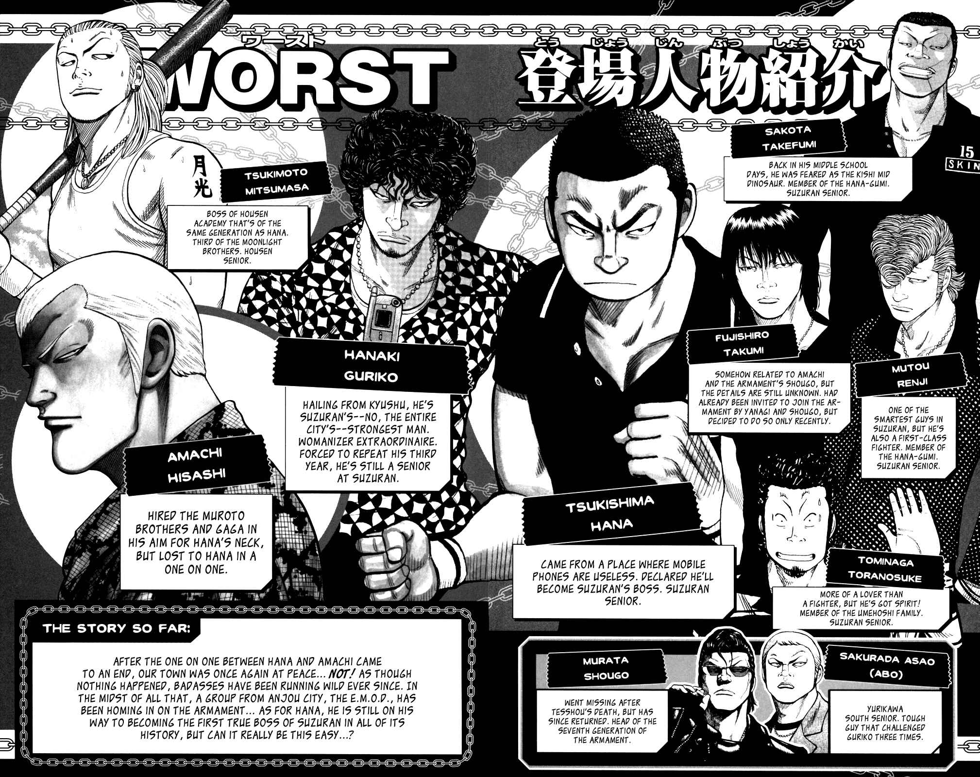 Page 4 Chapter 89 Worst