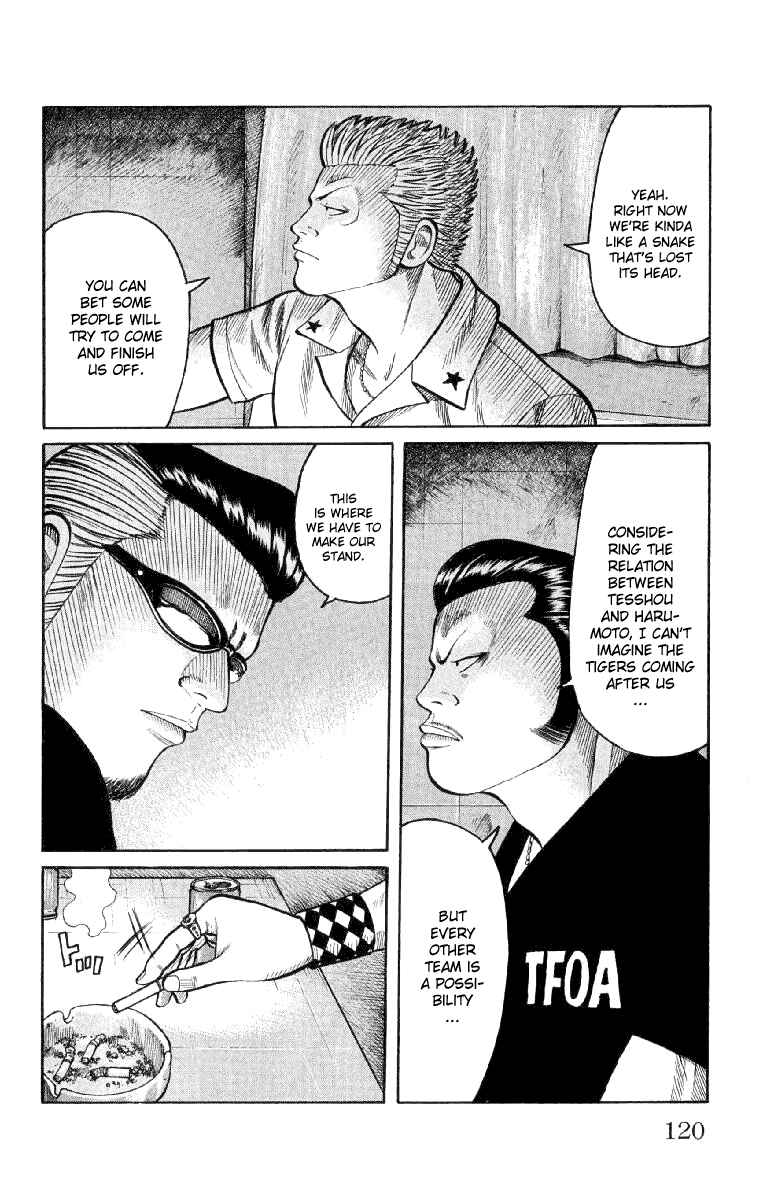 Page 15 Chapter 55 Worst
