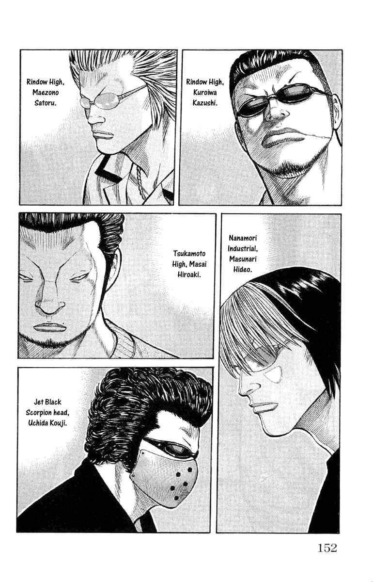 Page 46 Chapter 55 Worst