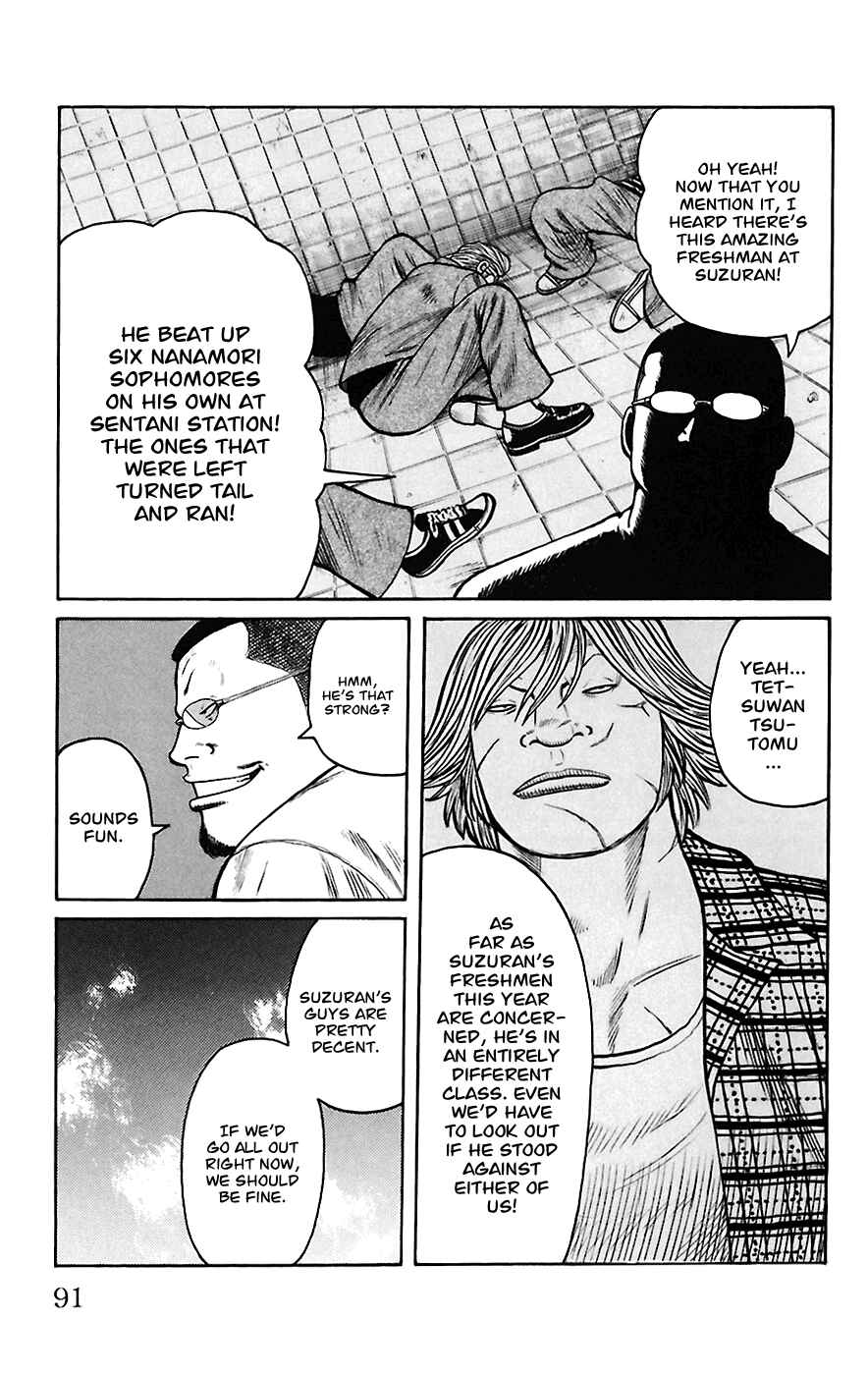 Page 33 Chapter 66 Worst