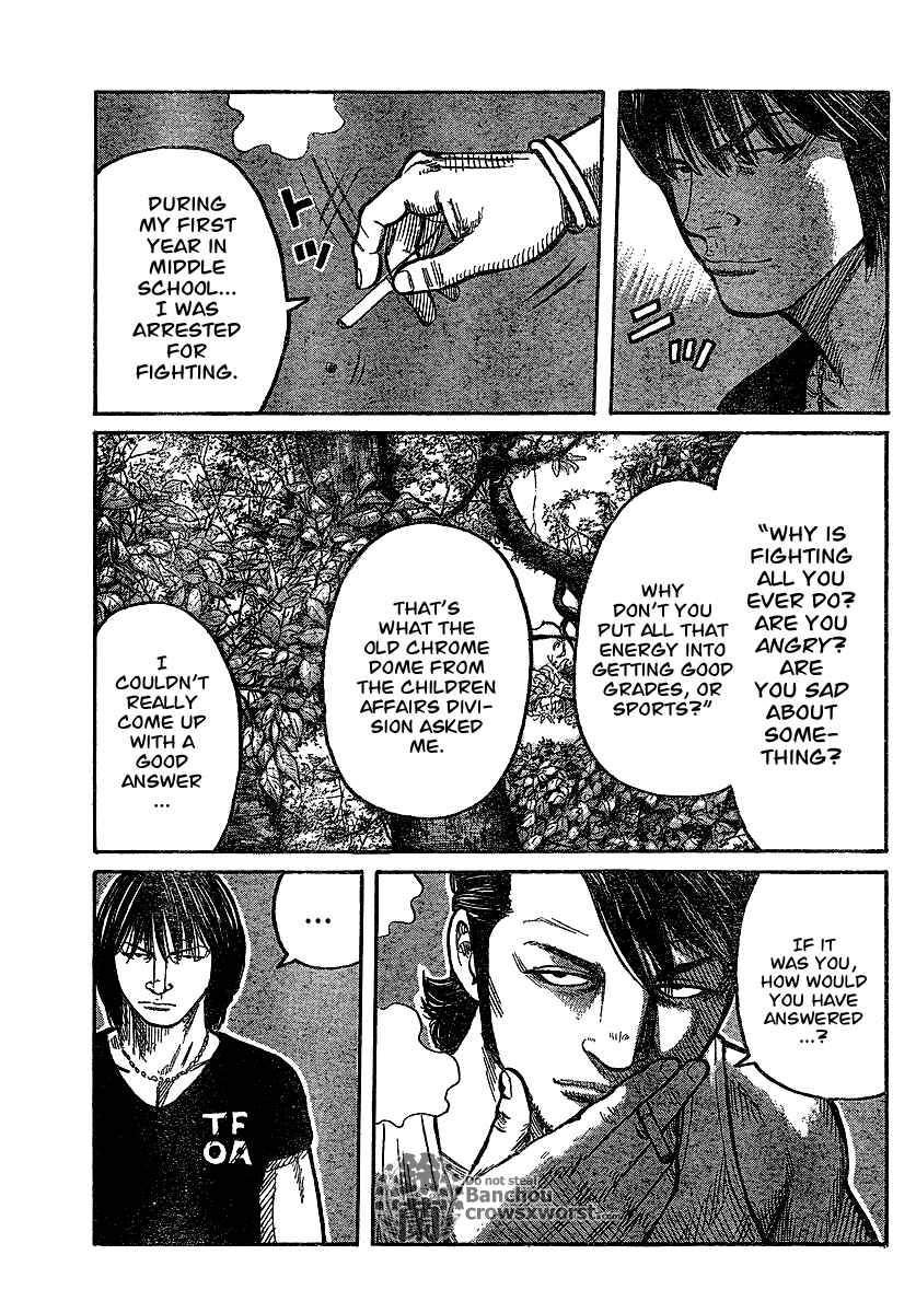 Page 40 Chapter 101 Worst