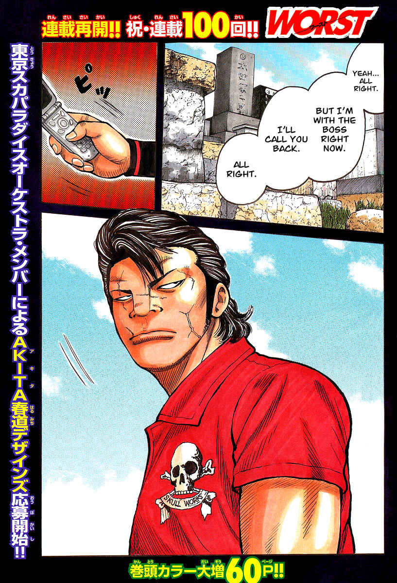 Page 2 Chapter 100 Worst