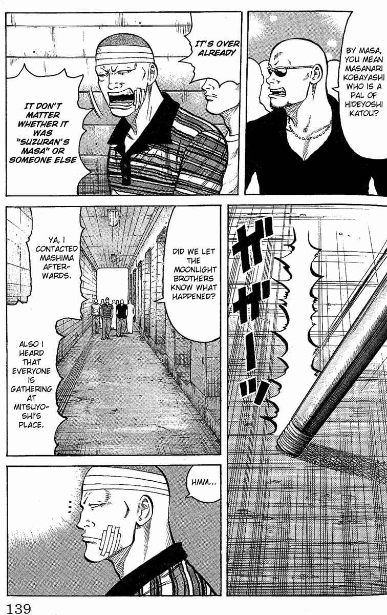 Page 32 Chapter 11 Worst