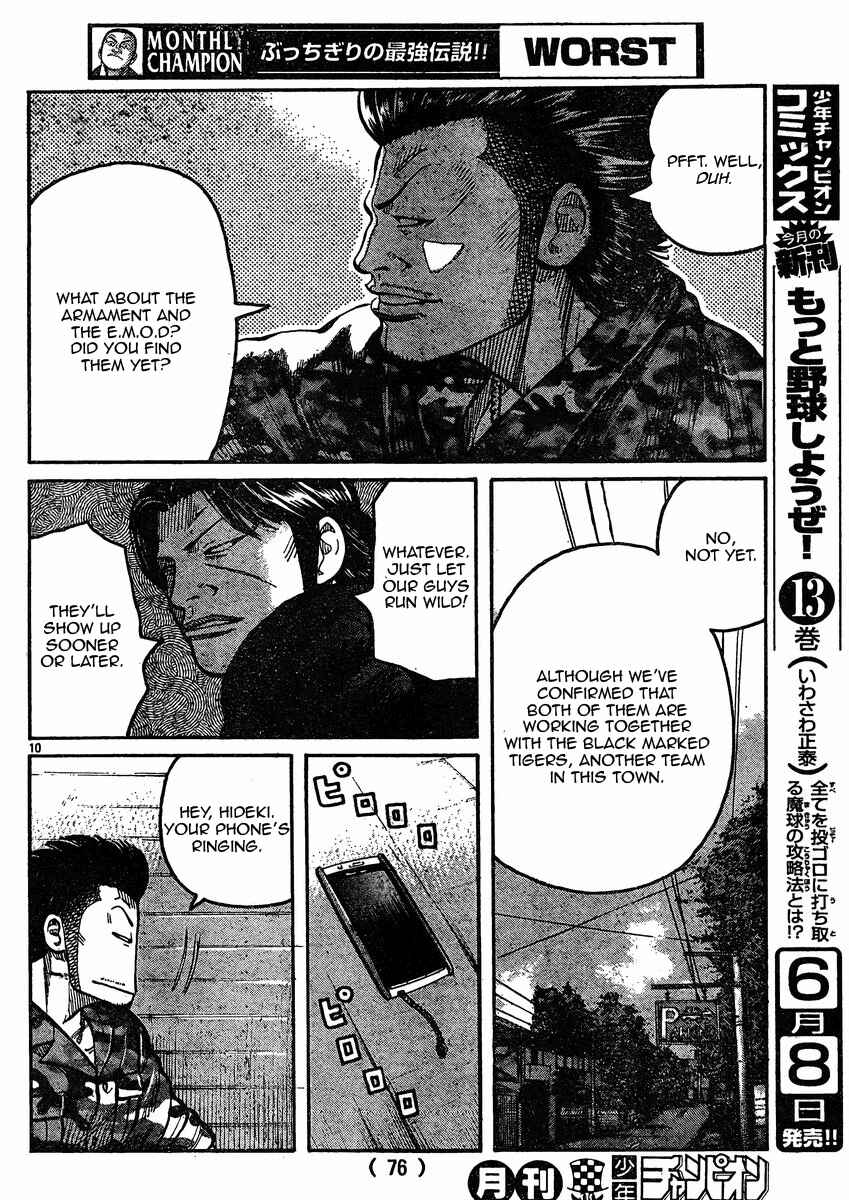 Page 10 Chapter 119 Worst