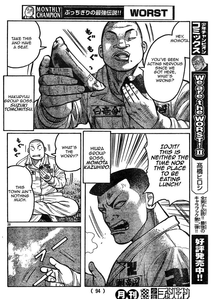 Page 25 Chapter 119 Worst