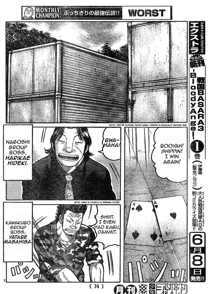 Page 8 Chapter 119 Worst
