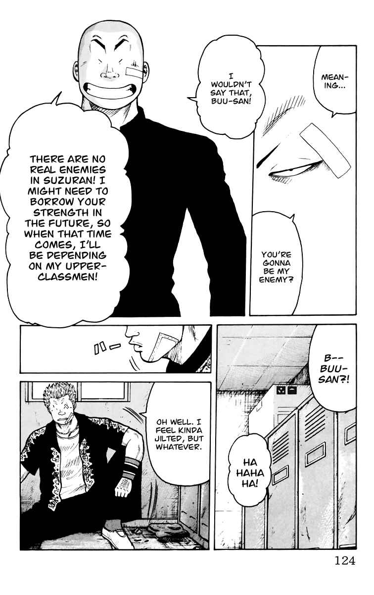 Page 18 Chapter 7 Worst
