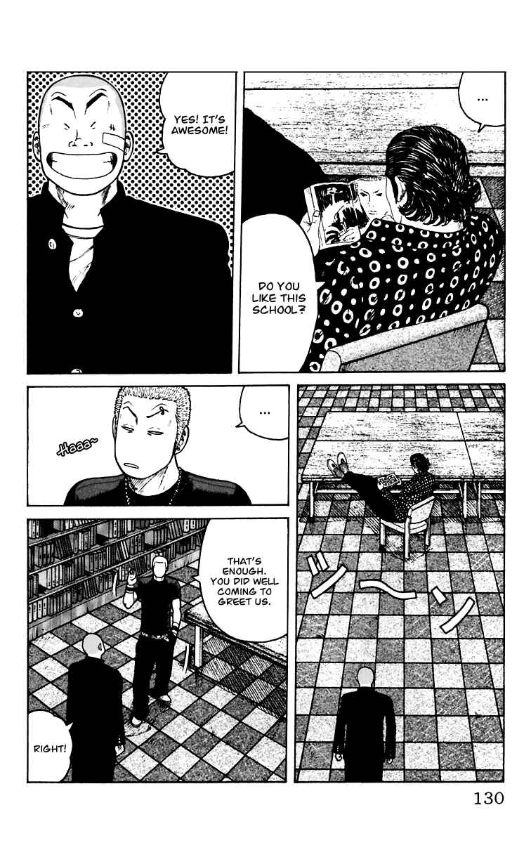 Page 24 Chapter 7 Worst