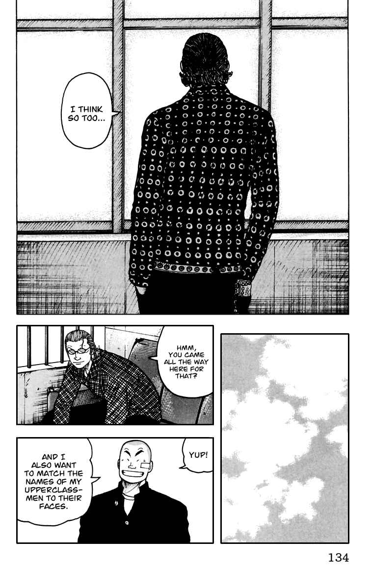 Page 28 Chapter 7 Worst