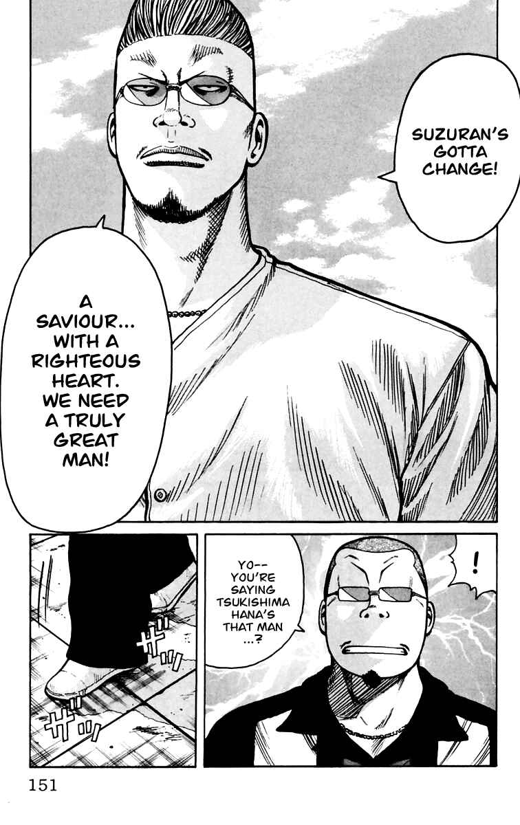 Page 45 Chapter 7 Worst
