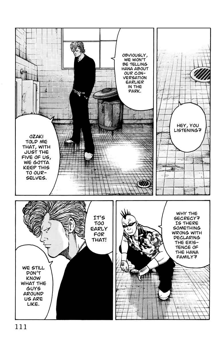 Page 5 Chapter 7 Worst