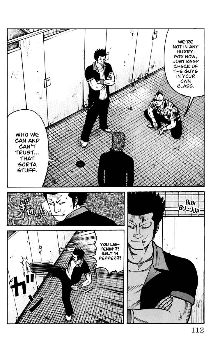 Page 6 Chapter 7 Worst