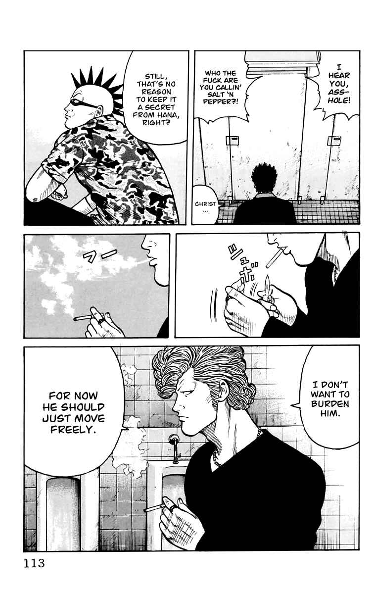 Page 7 Chapter 7 Worst