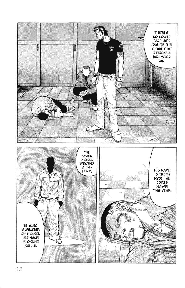 Page 14 Chapter 49 Worst