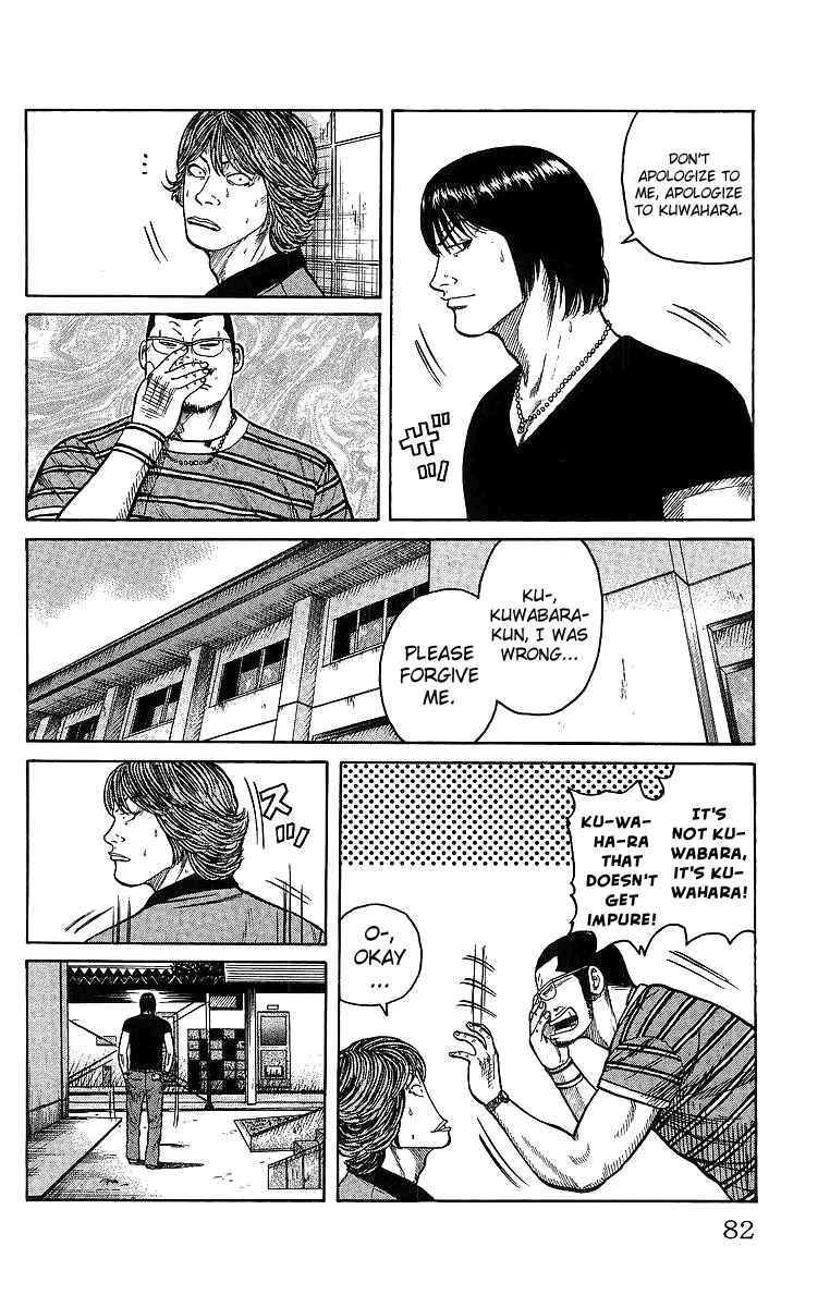 Page 28 Chapter 26 Worst