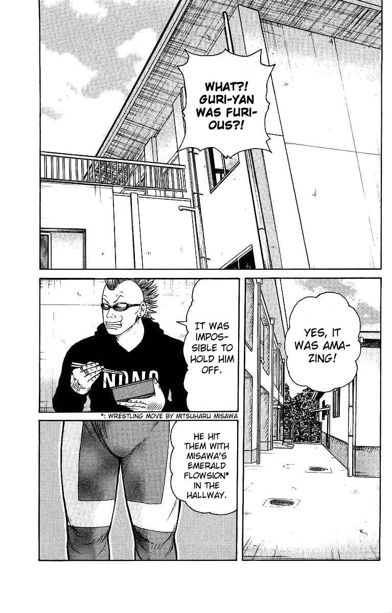 Page 1 Chapter 28 Worst