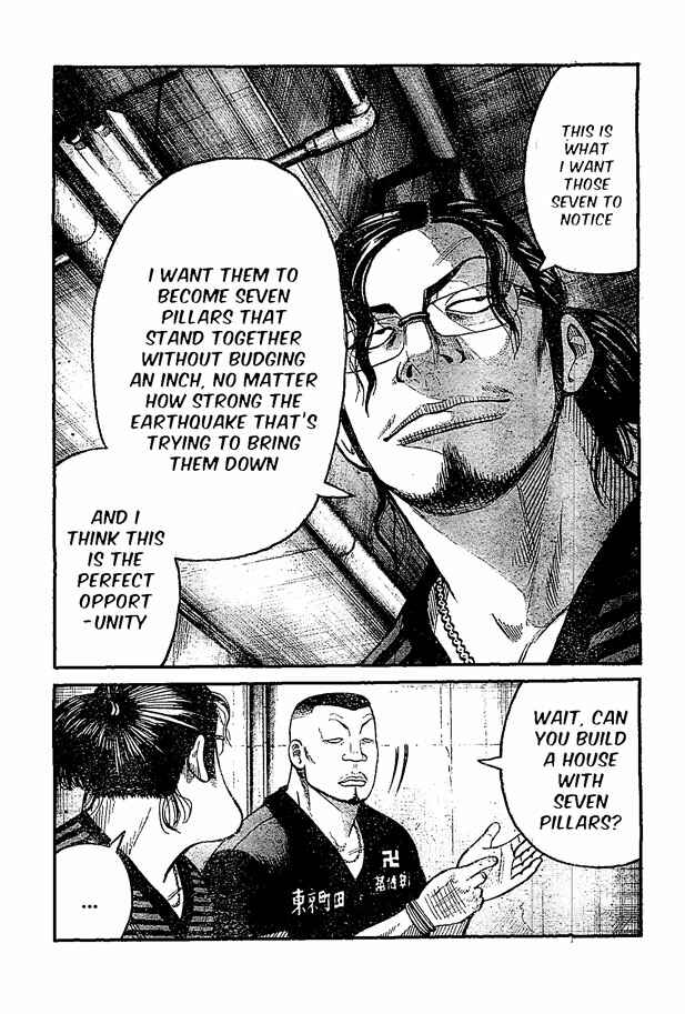 Page 34 Chapter 122 Worst
