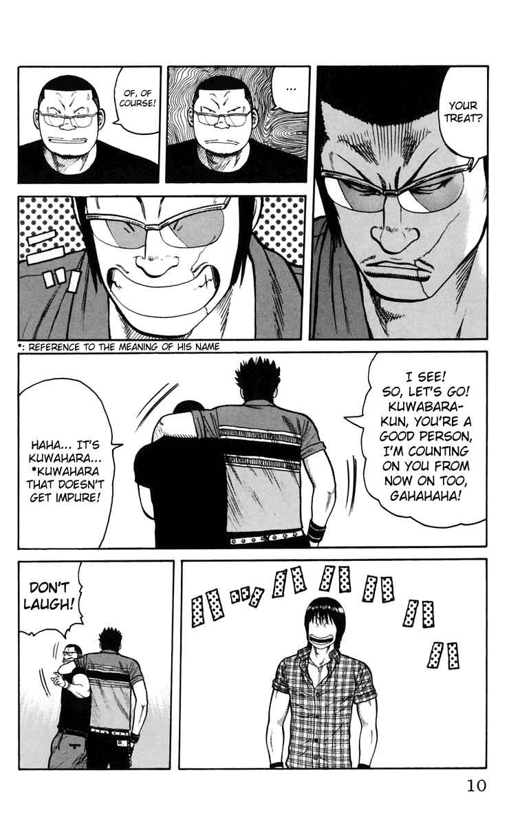 Page 13 Chapter 21 Worst