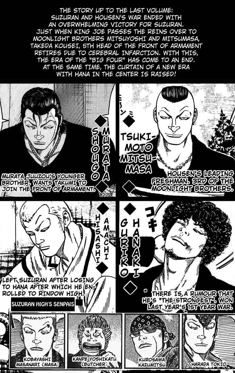 Page 6 Chapter 21 Worst
