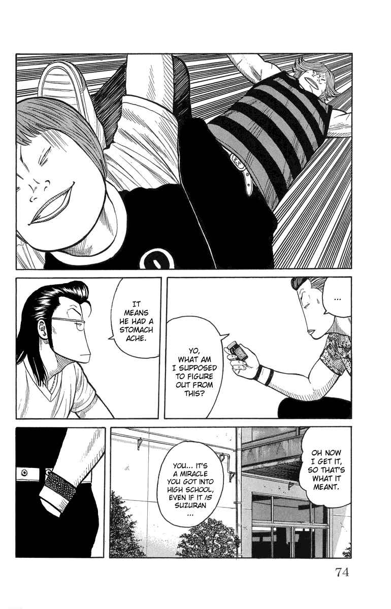 Page 28 Chapter 50 Worst
