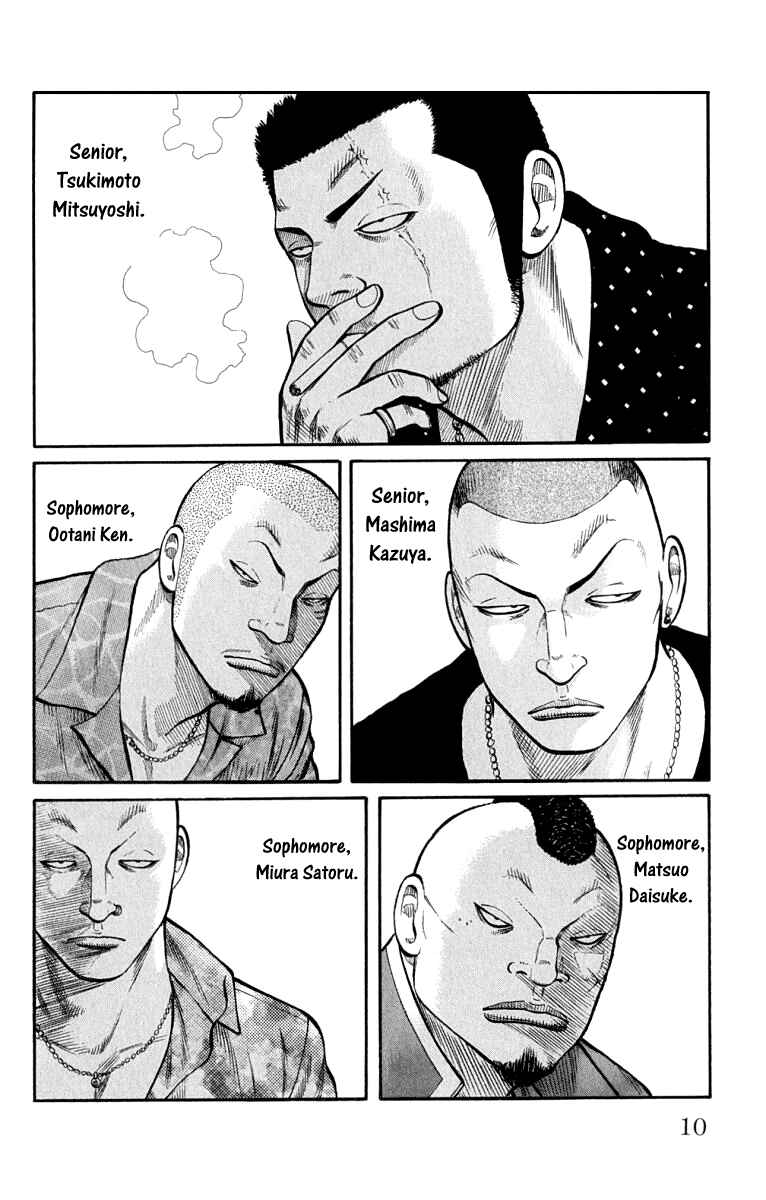 Page 13 Chapter 61 Worst
