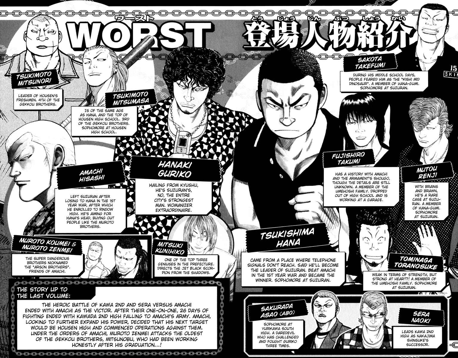 Page 6 Chapter 61 Worst