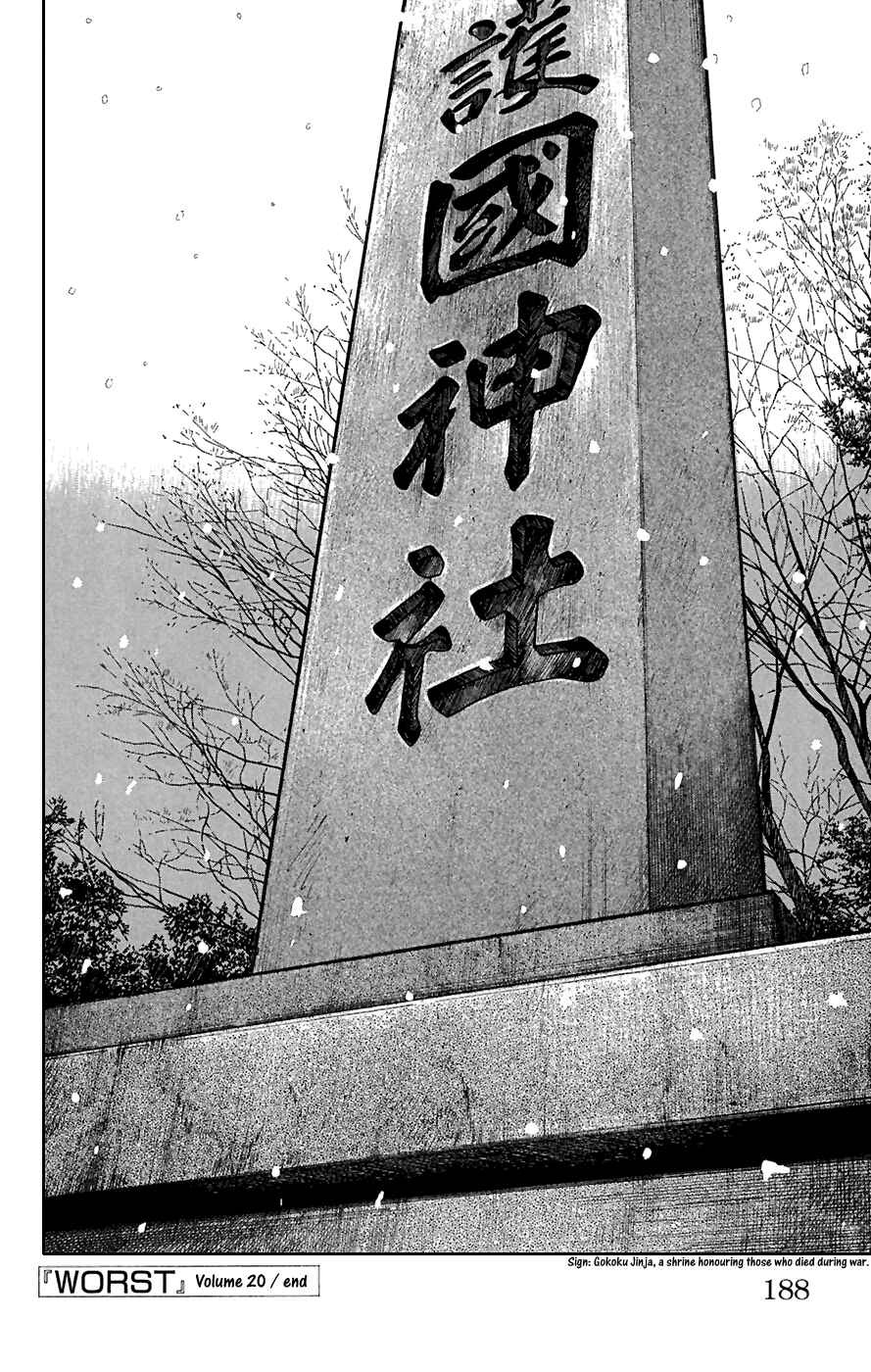 Page 47 Chapter 80 Worst