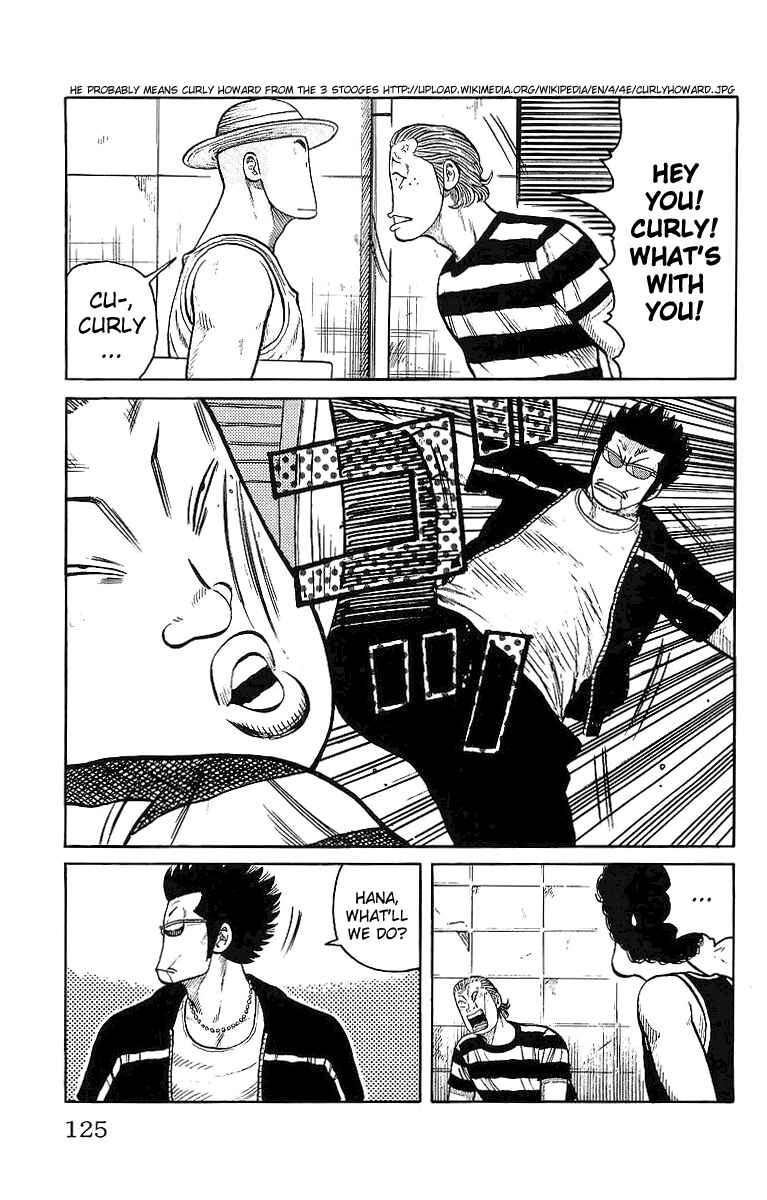 Page 27 Chapter 27 Worst