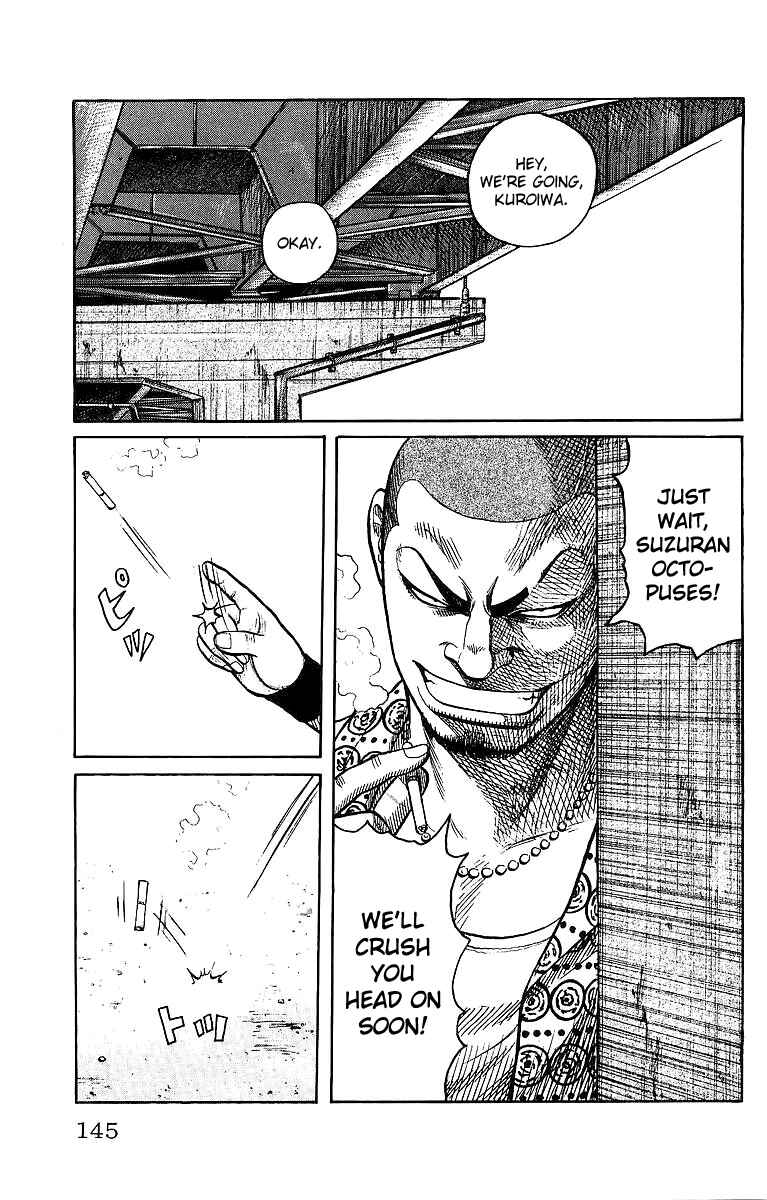 Page 46 Chapter 27 Worst