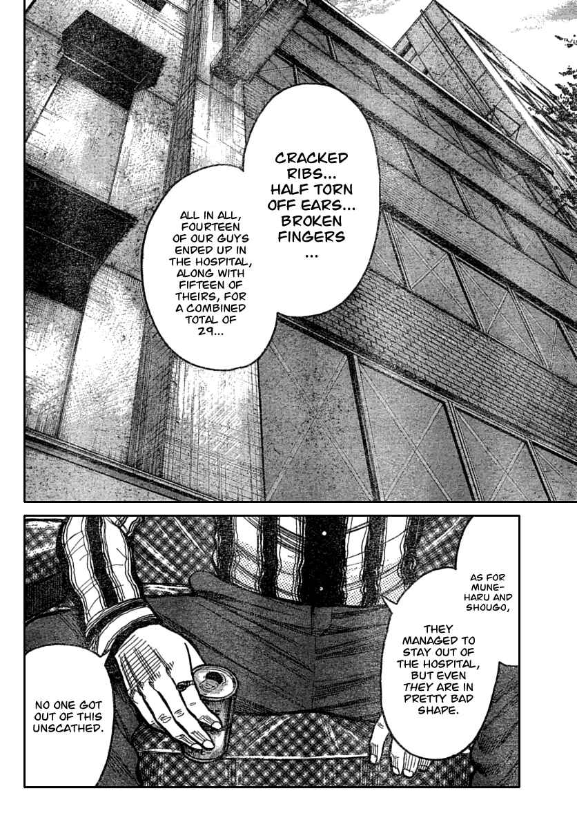 Page 2 Chapter 113 Worst