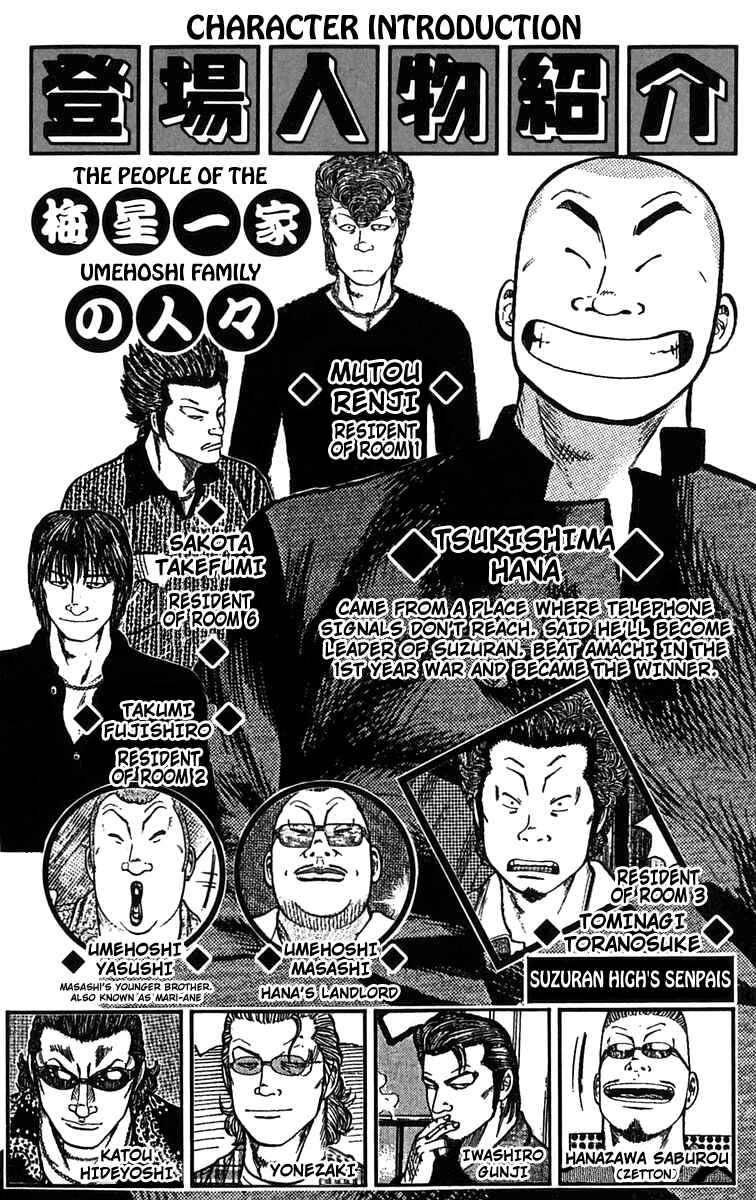 Page 7 Chapter 37 Worst